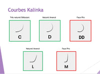 Kalinka Star - Cils BIOLASHES - PREMIUM - D - 0.25 - 16 Lignes - IMPAIR