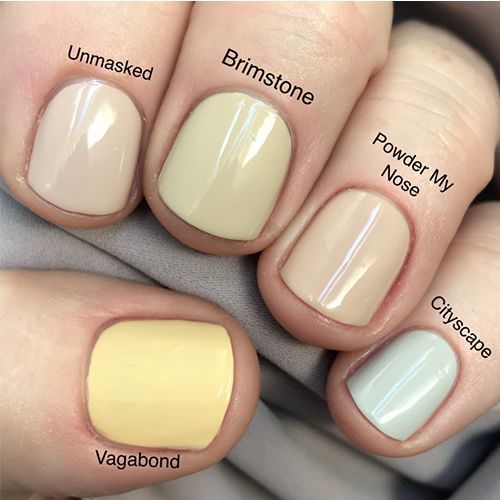 CND Shellac - Cityscape 7.3ml - Sans TPO